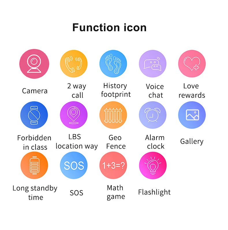 2026 New 2G Kids Smart Watch Sim Card Call HD Camera GPS Location SOS IP68 Waterproof LED Flashlight Smart Watch Boys Girls Ht23