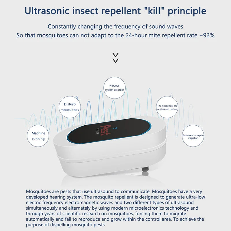 Ultrasonic Electronic Insect Repellent And Mouse Repellent Household Insect Repellent Mini Silent Safe Plug Electric 2026 New