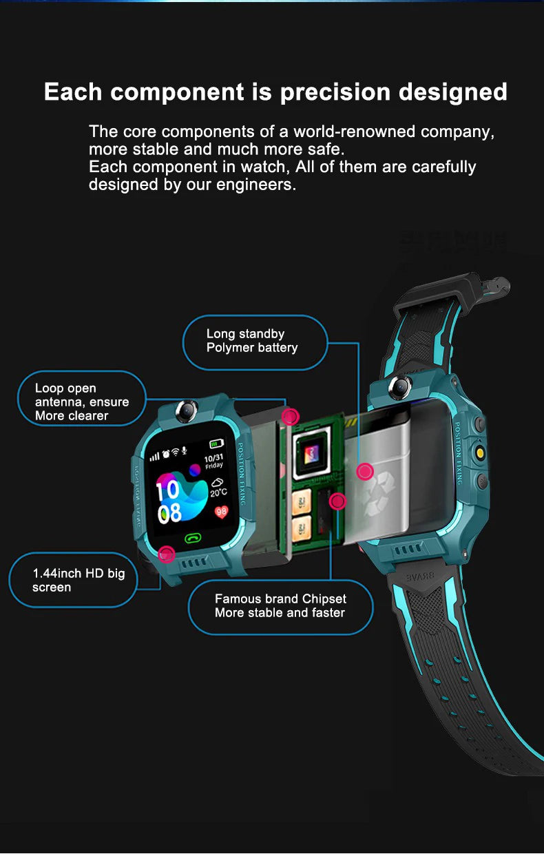 2026 New 2G Kids Smart Watch Sim Card Call HD Camera GPS Location SOS IP68 Waterproof LED Flashlight Smart Watch Boys Girls Ht23