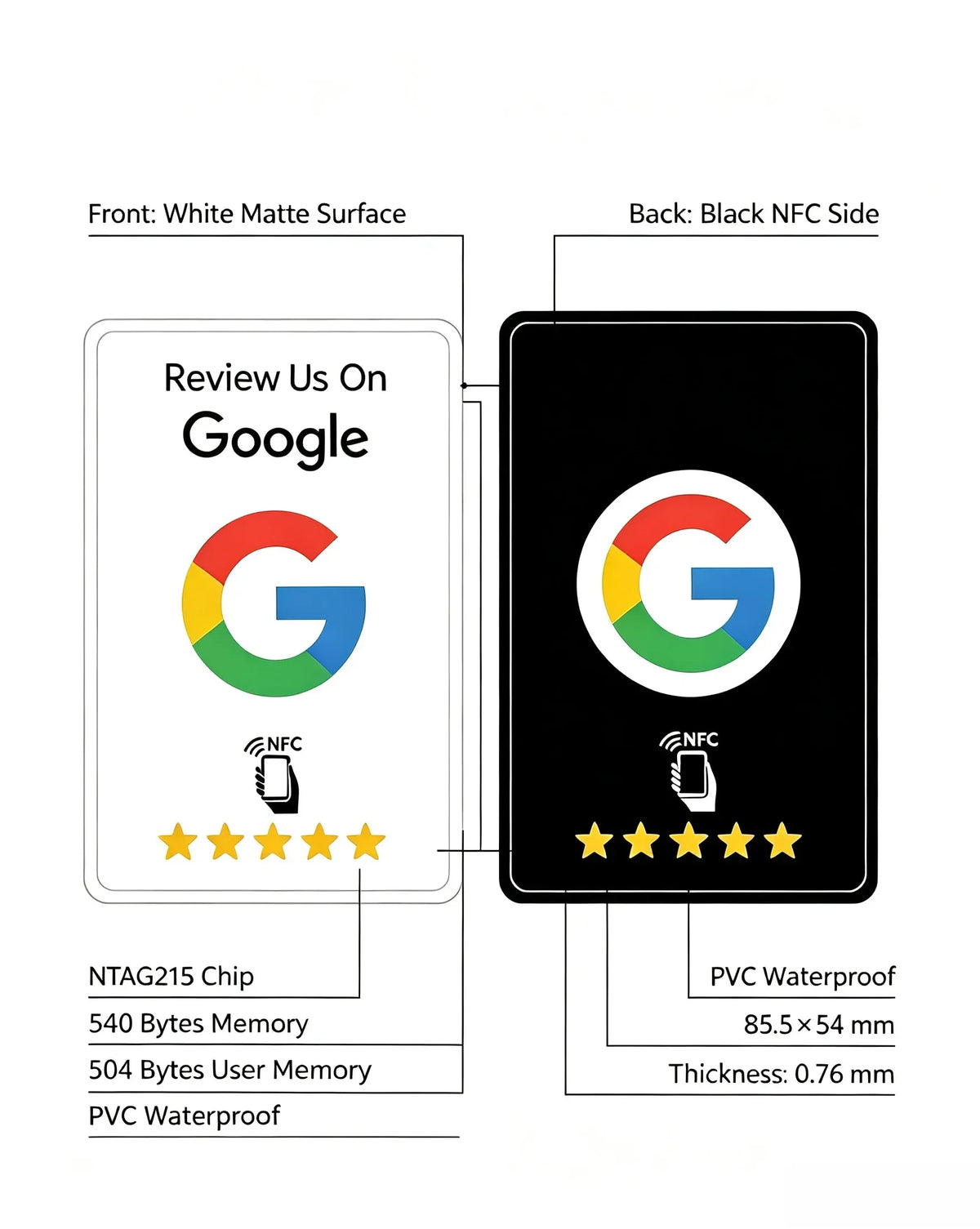 100Pcs Black Premium Wear‑Resistant Matte Finish Reusable Google Review Tap NFC Card Programmable NFC Tap Card User‑Friendly