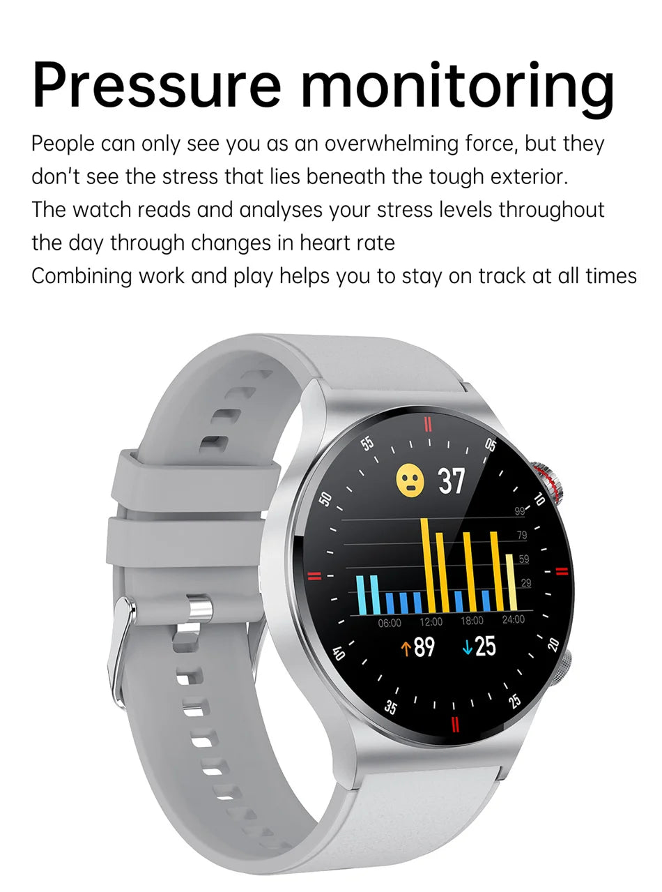 For Huawei GPS NFC ECG+PPG Smart Watch Men Bluetooth Call Fitness Tracker 100+ Sports Mode IP68 Waterproof Smartwatch Man 2025