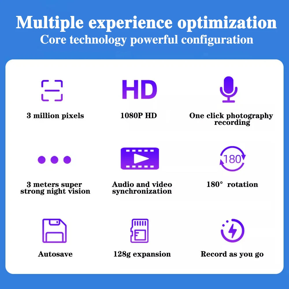 HD 1080P Mini Camera Portable Digital Video Recorder Worn Police Small Body Cam Infrared Night Vision Sports DV Camcorders