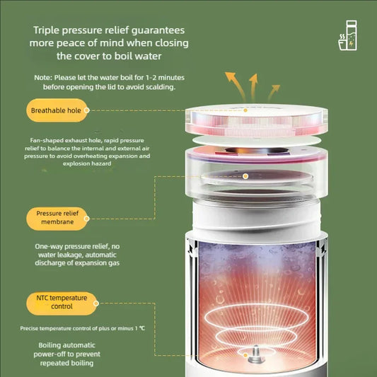 JFBONIN Electric Kettles Portable Tea Coffee Kettle Travel Boil Water Thermal Cup Anti-Scald Water Bottle