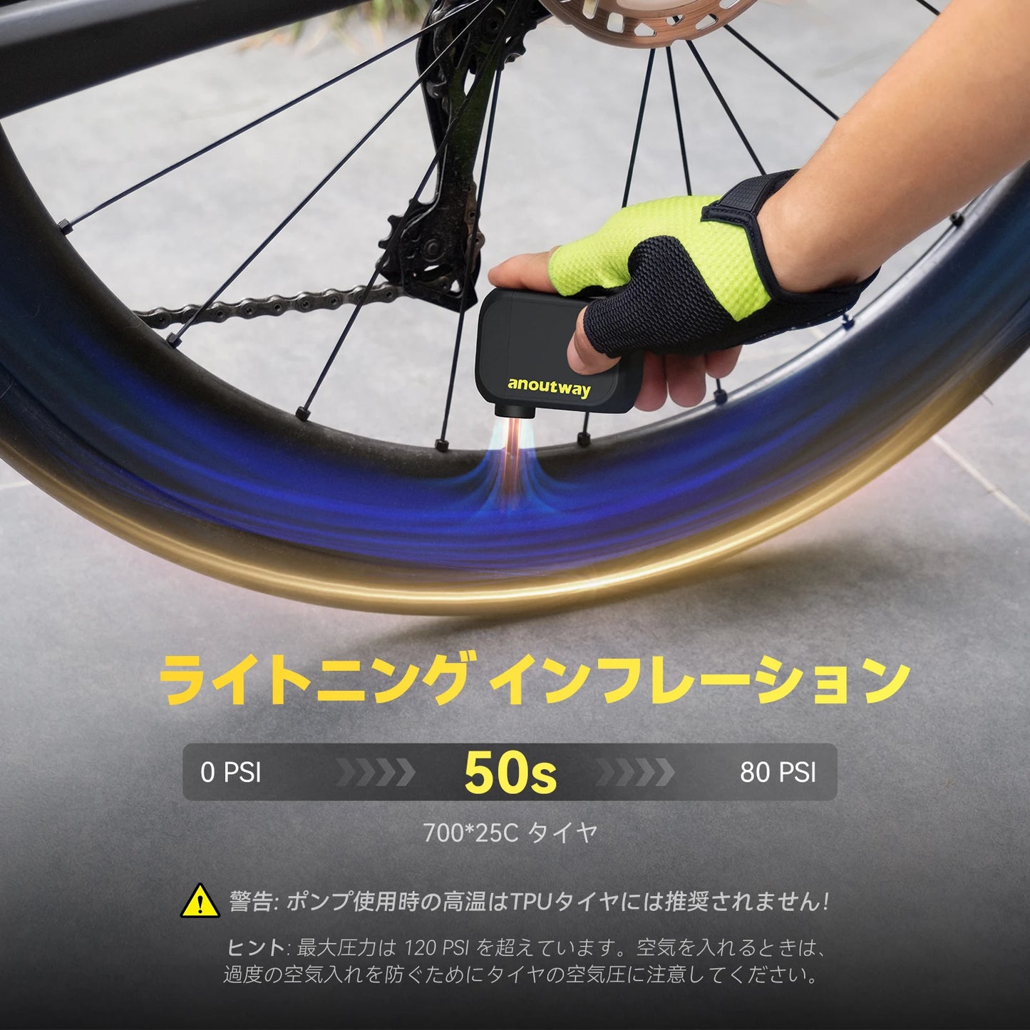 Anoutway AT1 Electric Mini Bicycle Pump for Bike Tire Air Inflator 120 PSI Max 450mAh 7.4V Battery 25Mins Fast Charging