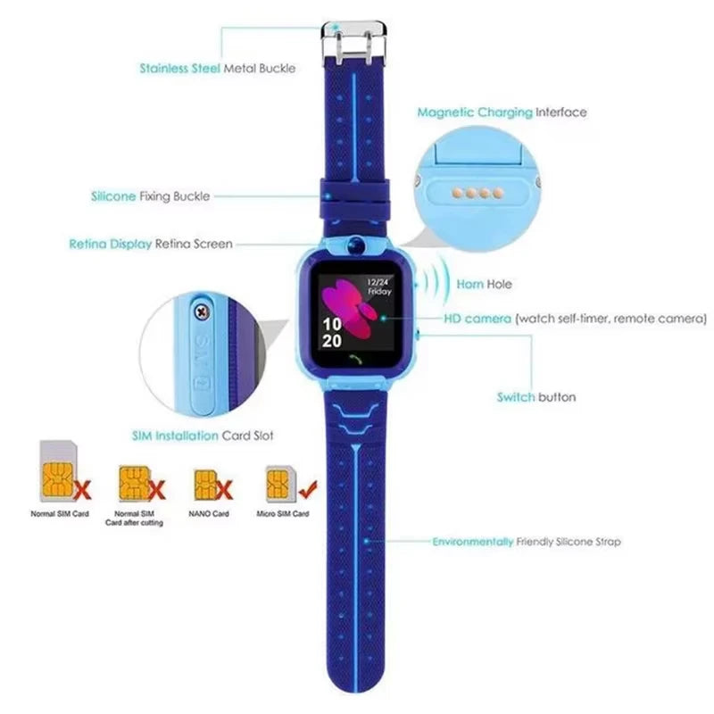Xiaomi Kids 5G Smart Watch SOS GPS Location Sim Card Call Child SmartWatch Camera Waterproof Boys Girls Gift For IOS Android