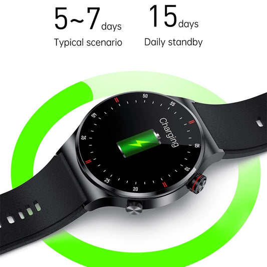 For Huawei GPS NFC ECG+PPG Smart Watch Men Bluetooth Call Fitness Tracker 100+ Sports Mode IP68 Waterproof Smartwatch Man 2025