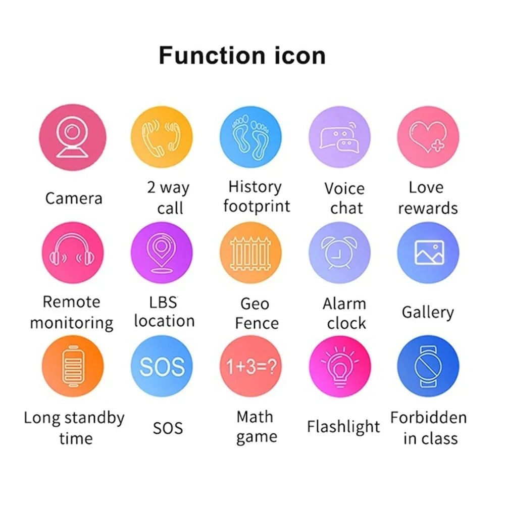 2026 New 2G Kids Smart Watch Sim Card Call HD Camera GPS Location SOS IP68 Waterproof LED Flashlight Smart Watch Boys Girls Ht23