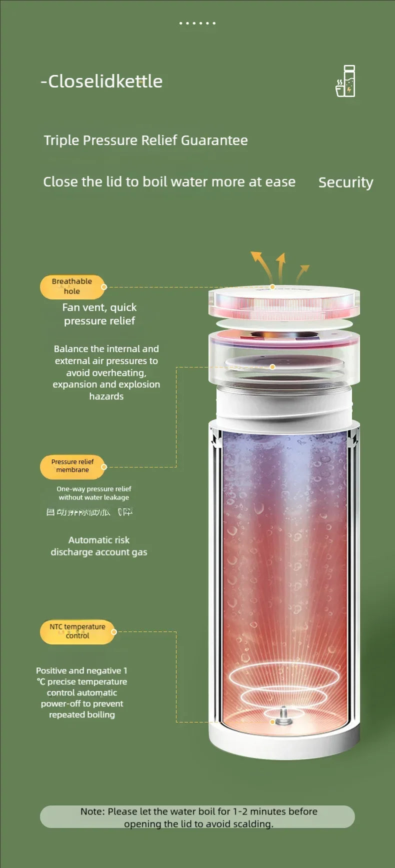 JFBONIN Electric Kettles Portable Tea Coffee Kettle Travel Boil Water Thermal Cup Anti-Scald Water Bottle